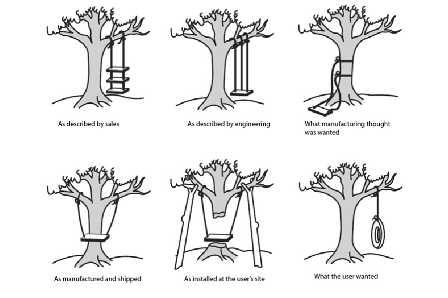 Tree Swing Graphic