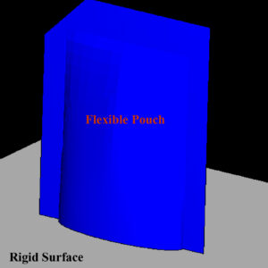 Figure 8. Finite element model of a fluid- filled flexible pouch.