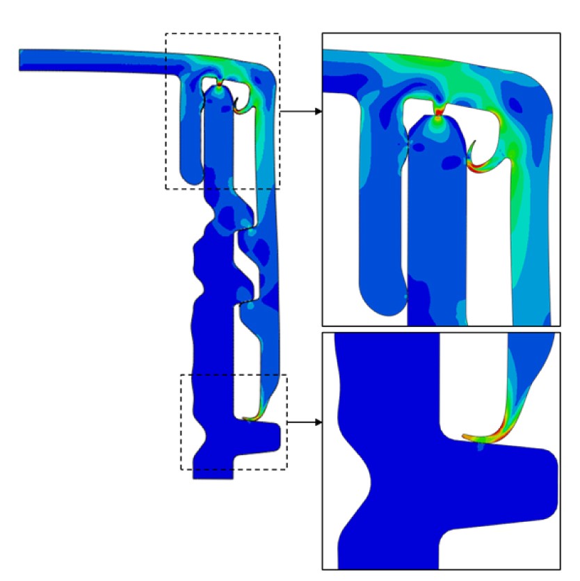 Figure 7.  Illustration of predictive modeling and simulation used to develop new styles of sustainable, leak-resistant, redundant closure sealing systems for liquids CPG packaging. 